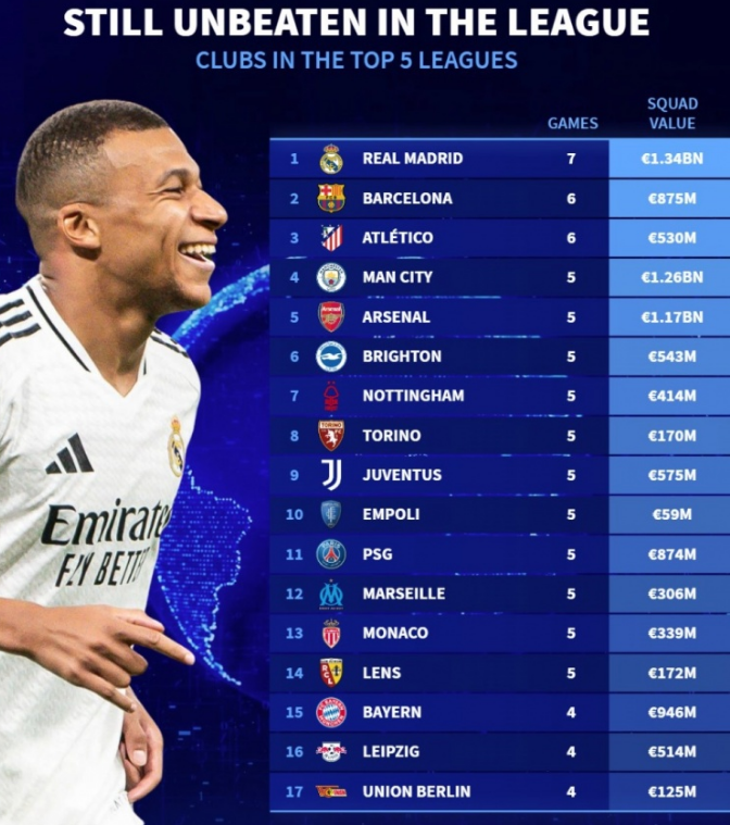 中超赛场上 中超赛场上