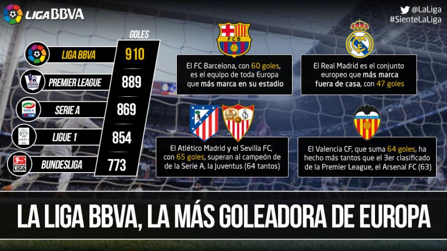 行力与阵容 行力与阵容